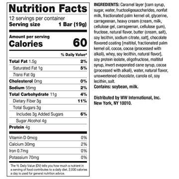 Weight Watchers Mini Chocolate Caramel Bars – Guilt-Free Snack!