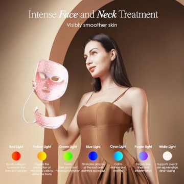 LightAura Plus LED Mask for Anti-Aging & Skin Rejuvenation