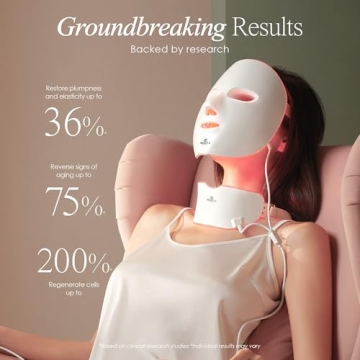 LightAura Plus LED Mask for Anti-Aging & Skin Rejuvenation
