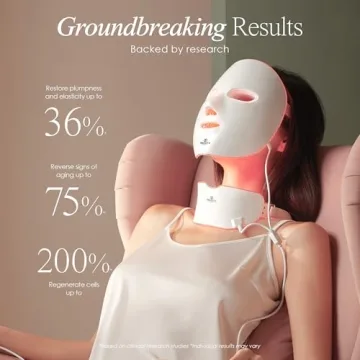 LightAura Plus LED Mask for Anti-Aging & Skin Rejuvenation