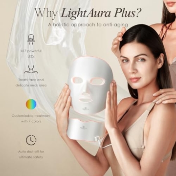 LightAura Plus LED Mask for Anti-Aging & Skin Rejuvenation