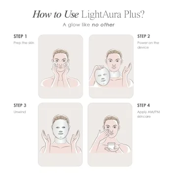 LightAura Plus LED Mask for Anti-Aging & Skin Rejuvenation