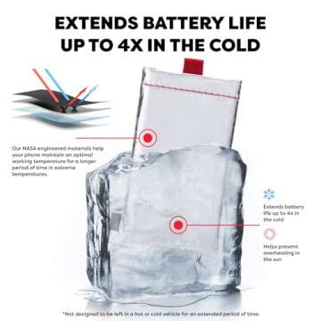 PHOOZY Thermal Phone Case for Cold Weather | Insulated Phone Pouch Extends Battery Life 3X | Snow-Proof & Water-Resistant | Snowboard & Skiing Accessories | Seen on SHARK TANK (Apollo Silver - Medium)