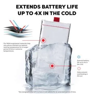 PHOOZY Thermal Phone Case for Cold Weather | Insulated Phone Pouch Extends Battery Life 3X | Snow-Proof & Water-Resistant | Snowboard & Skiing Accessories | Seen on SHARK TANK (Apollo Silver - Medium)