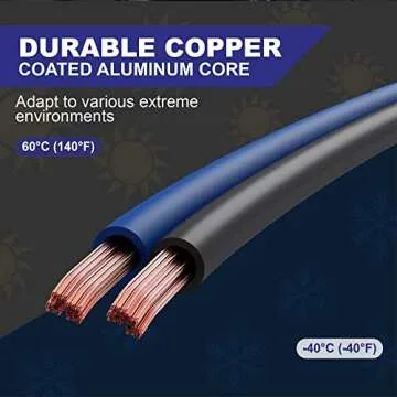 Premium Heavy Duty 20FT Jumper Cables with Accessories