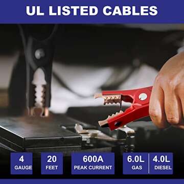 Premium Heavy Duty 20FT Jumper Cables with Accessories