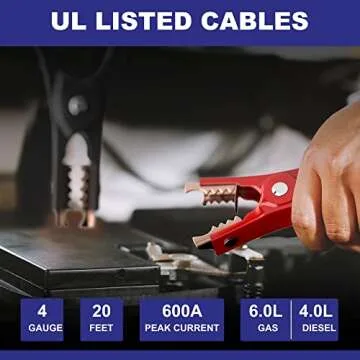 Premium Heavy Duty 20FT Jumper Cables with Accessories