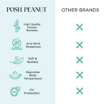 Posh Peanut Mommy Robe for Maternity Labor Delivery - Soft Nursing Robe from Viscose from Bamboo & Postpartum Robe Maternity Robe for Hospital (Small) - Dusty Rose