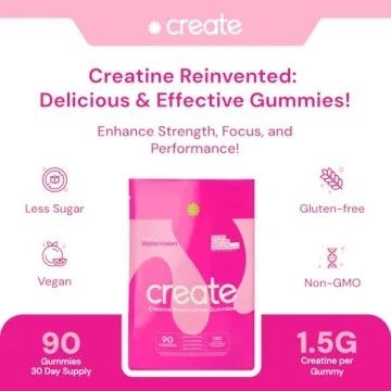 Create Creatine Gummies - Vegan, Non-GMO, Watermelon Flavor