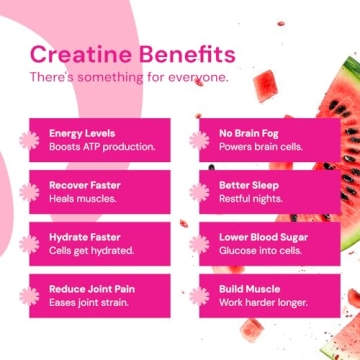 Create Creatine Gummies - Vegan, Non-GMO, Watermelon Flavor