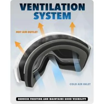 Findway OTG Ski Goggles for Men Women - Anti-Fog UV Protection