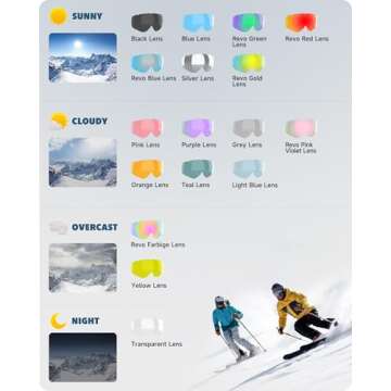 Findway OTG Ski Goggles for Men Women - Anti-Fog UV Protection