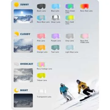 Findway OTG Ski Goggles for Men Women - Anti-Fog UV Protection