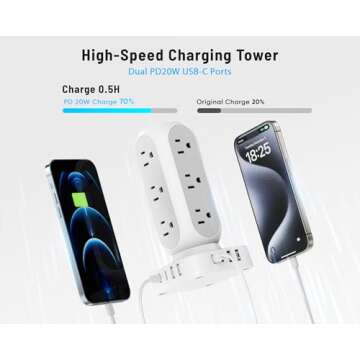 Flat Plug Power Strip Tower, 40W Total Fast Charging Station, Dual PD 20W USB-C Surge Protector with 12 AC Outlets and 8 USB Ports (4 USB C), 10FT Extension Cord for Home Office Dorm Room