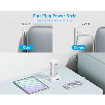 Flat Plug Power Strip Tower, 40W Total Fast Charging Station, Dual PD 20W USB-C Surge Protector with 12 AC Outlets and 8 USB Ports (4 USB C), 10FT Extension Cord for Home Office Dorm Room