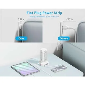 Flat Plug Power Strip Tower, 40W Total Fast Charging Station, Dual PD 20W USB-C Surge Protector with 12 AC Outlets and 8 USB Ports (4 USB C), 10FT Extension Cord for Home Office Dorm Room