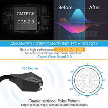 CMTECK USB Computer Microphone, Plug &Play Desktop Omnidirectional Condenser PC Laptop Mic, Mute Button with LED Indicator, Compatible with Windows/Mac, Ideal for YouTube, Skype, Recording