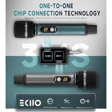 Wireless Microphones, Professional UHF Dual Wireless Microphone with 240 ft Effective Range, 3ms Tra...