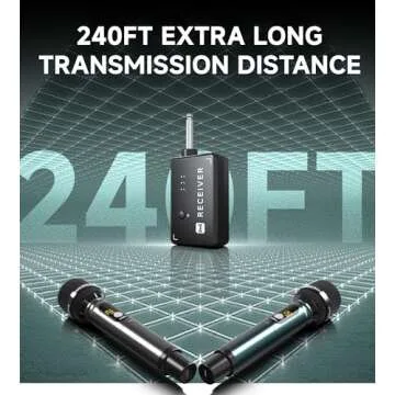 Professional Dual Wireless Microphones with 240ft Range
