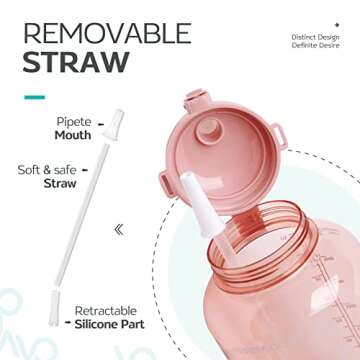 Venture Pal 64 OZ Water Bottle with Motivational Time Marker & Straw - Leakproof BPA Free Reusable Flip Top Water Bottle for Sports and Fitness Enthusiasts