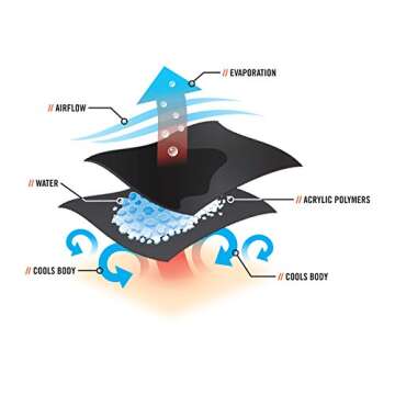 Ergodyne Cooling Bandana, Navy Western, Evaporative Polymer Crystals for Cooling Relief, Quick and Secure Fit, Ergodyne Chill Its 6705