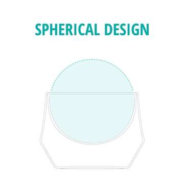 KRUVE IMAGINE Coffee Cups - Handcrafted Double-Wall Glass Cups (Set of 2, (50oz/150ml) - Perfect for Latte Art & Espresso - Durable Borosilicate Glass - Ideal Gift for Coffee Mugs Lovers - Cortado