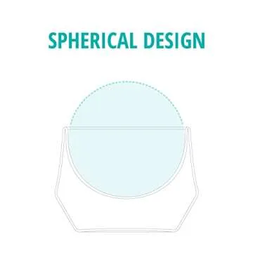 KRUVE IMAGINE Coffee Cups - Handcrafted Double-Wall Glass Cups (Set of 2, (50oz/150ml) - Perfect for Latte Art & Espresso - Durable Borosilicate Glass - Ideal Gift for Coffee Mugs Lovers - Cortado