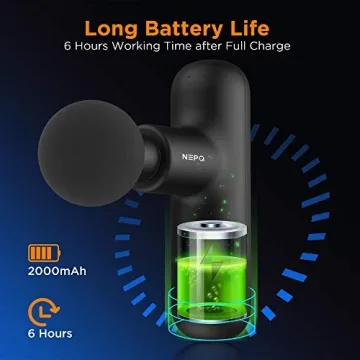 NEPQ Mini Massage Gun, Powerful Fascial Gun Portable Deep Tissue Percussion Muscle Back Head Massager for Pain Relief with 4 Massage Heads High-Intensity Vibration Rechargeable Small Massage Gun