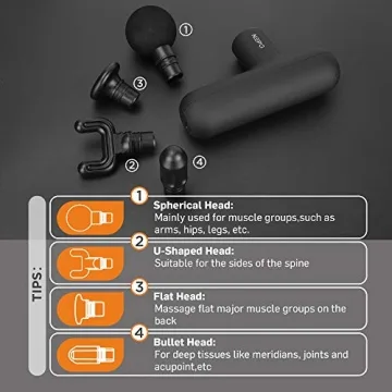 NEPQ Mini Massage Gun, Powerful Fascial Gun Portable Deep Tissue Percussion Muscle Back Head Massager for Pain Relief with 4 Massage Heads High-Intensity Vibration Rechargeable Small Massage Gun