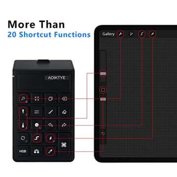 AOIKTYE Keyboard for Procreate, Procreate Accessories for iPad/Tablet/Laptop/Smartphone,etc, Procreate Keyboard-5.8 x 3.8 in (2nd Generation Black)