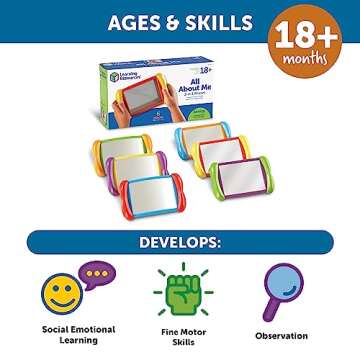 Learning Resources All About Me 2 in 1 Mirrors - 6 Pieces, Ages 18+ Months, Toddler Social Emotional Learning Toys, Mirror for Kids