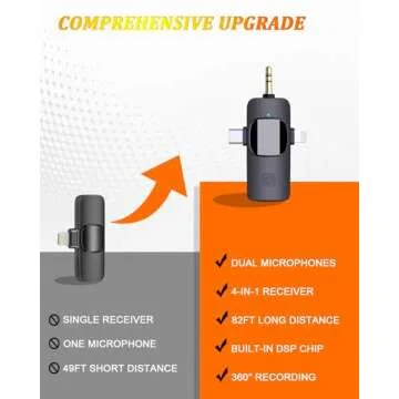 FUNIMUZI 4-in-1 Wireless Lavalier Microphone, Dual Wireless Microphone for iPhone/Android/Camera/PC,...