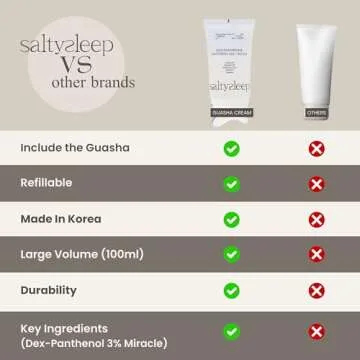 Saltysleep Gel Cream with Guasha for Hydrated Skin