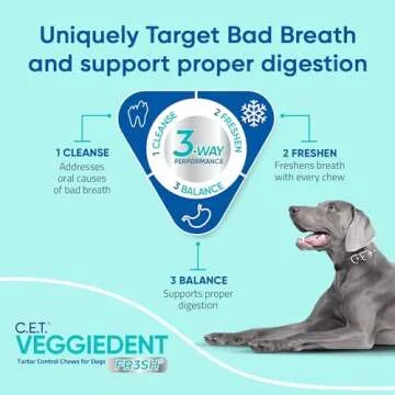 Virbac CET VEGGIEDENT FR3SH Tartar Control Chews for Dogs, Medium (Pack of 30)
