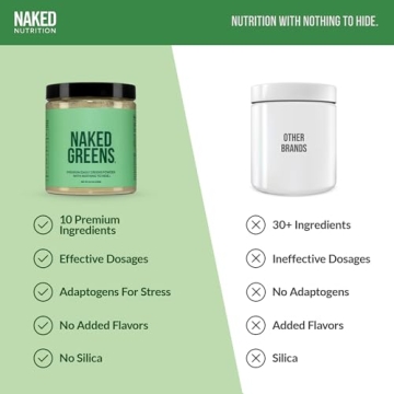 Naked Super Greens Powder Vegan Organic Supplement