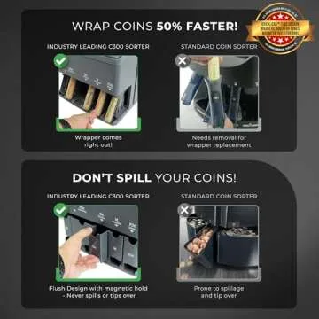 Efficient Cassida C300 Coin Counter & Sorter