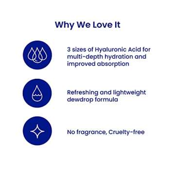 Hyaluronic Acid Serum for Daily Hydration