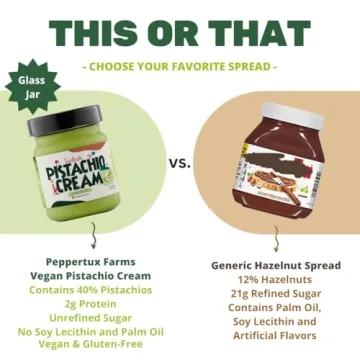 Peppertux Farms Pistachio Cream - Vegan Nut Spread