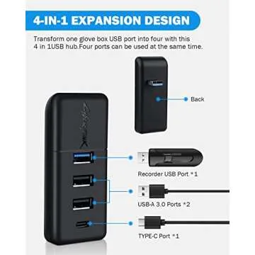 Shademax Glove Box USB Hub Tesla Model Y / 3 4-in-1 USB Hub Glove Box Dash Cam Flash Drive Docking Station for 2021 2022 2023 2024 2025 Tesla Model Y Model 3 Accessories (Left Hand Driving)