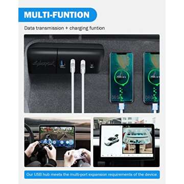 Shademax Glove Box USB Hub Tesla Model Y / 3 4-in-1 USB Hub Glove Box Dash Cam Flash Drive Docking Station for 2021 2022 2023 2024 2025 Tesla Model Y Model 3 Accessories (Left Hand Driving)