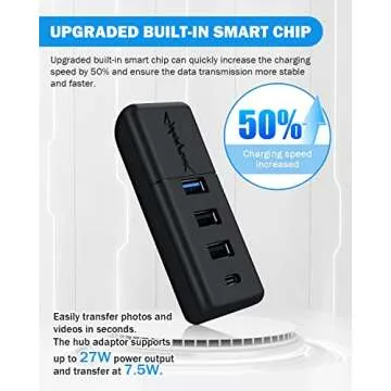 Shademax Glove Box USB Hub Tesla Model Y / 3 4-in-1 USB Hub Glove Box Dash Cam Flash Drive Docking Station for 2021 2022 2023 2024 2025 Tesla Model Y Model 3 Accessories (Left Hand Driving)