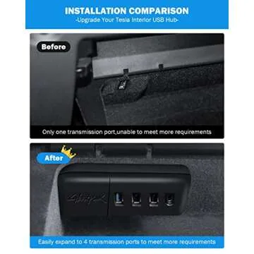 Shademax Glove Box USB Hub Tesla Model Y / 3 4-in-1 USB Hub Glove Box Dash Cam Flash Drive Docking Station for 2021 2022 2023 2024 2025 Tesla Model Y Model 3 Accessories (Left Hand Driving)