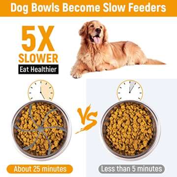 Slow Feeder Dog Bowls Insert,Cuttable Dog Slow Feeder with 36 Suction Cups,Cuttable Slow Feeder Insert for Suitable Most Dog Bowl or Dog Dish