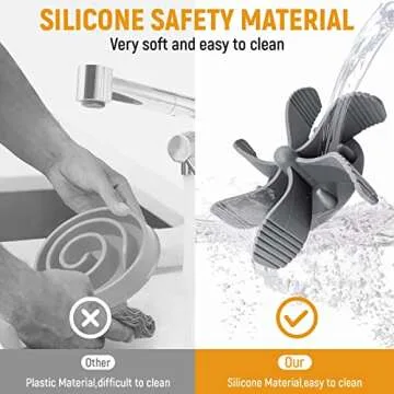 Slow Feeder Dog Bowls Insert,Cuttable Dog Slow Feeder with 36 Suction Cups,Cuttable Slow Feeder Insert for Suitable Most Dog Bowl or Dog Dish