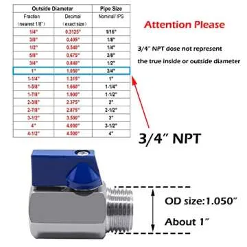 Durable Beduan Mini Ball Valve for Plumbing and More
