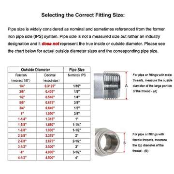 Durable Beduan Mini Ball Valve for Plumbing and More