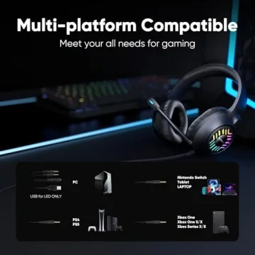 OLANRUN Gaming Headset for PS4 Xbox PC with RGB Lights