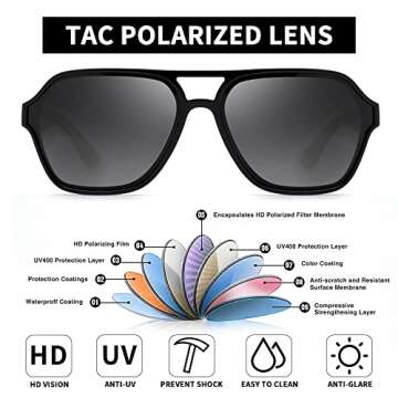 GLINDAR Men's Polarized Aviator Sunglasses Vintage Square Driving Glasses (Shiny Black Frame/Polarized Grey Lens)