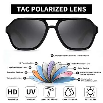 GLINDAR Men's Polarized Aviator Sunglasses Vintage Square Driving Glasses (Shiny Black Frame/Polarized Grey Lens)