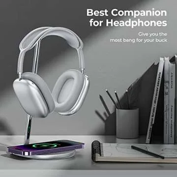 BENKS Headphone Stand, Airpods Max Stand with Wireless Charging, Desktop Headset Holder, Gaming Headset Accessories, for AirPods Max, Beats, Bose, Sony, Senheiser (White, with Wireless Charging Base)